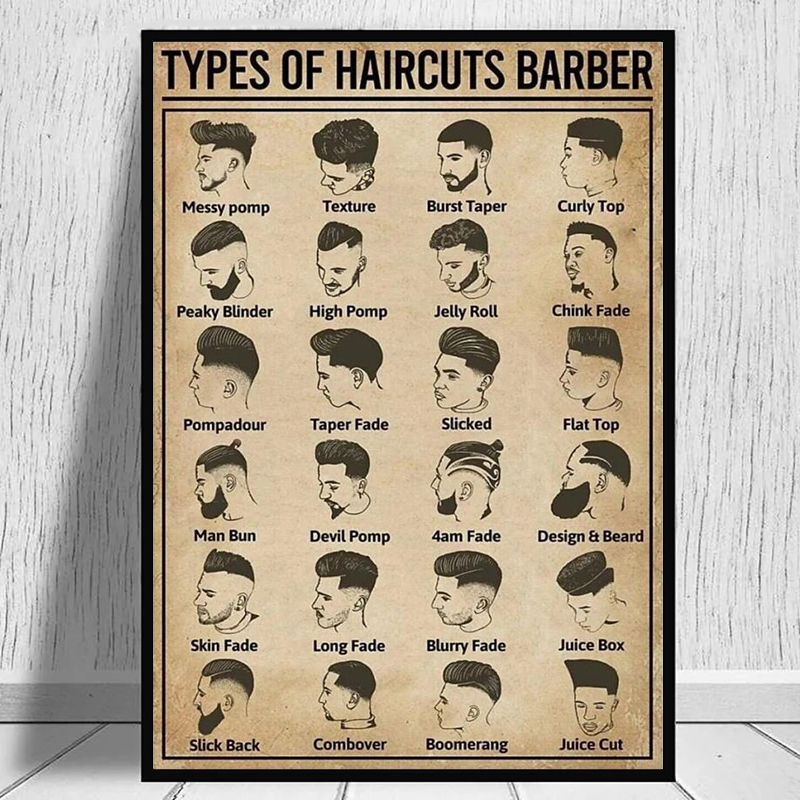 Home Barber - Póster de barbero con tipos de