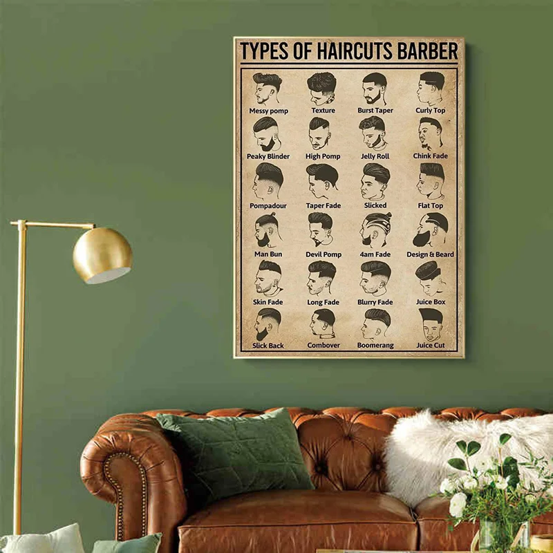 Póster de barbero con tipos de - Home Barber reseña y precio